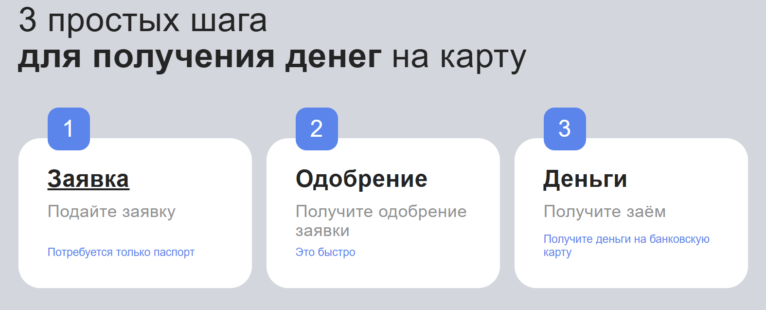 Ввод номера телефона